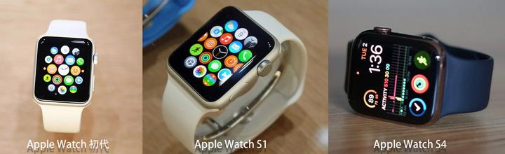 苹果手表Apple Watch发展全记录和历代Apple Watch发布发售时间- 知乎