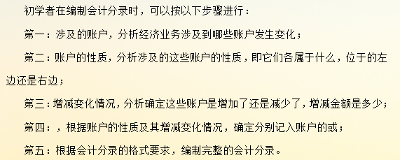 1會計分錄的格式2.2會計分錄的編制步驟2.3如何運用會計分錄2.