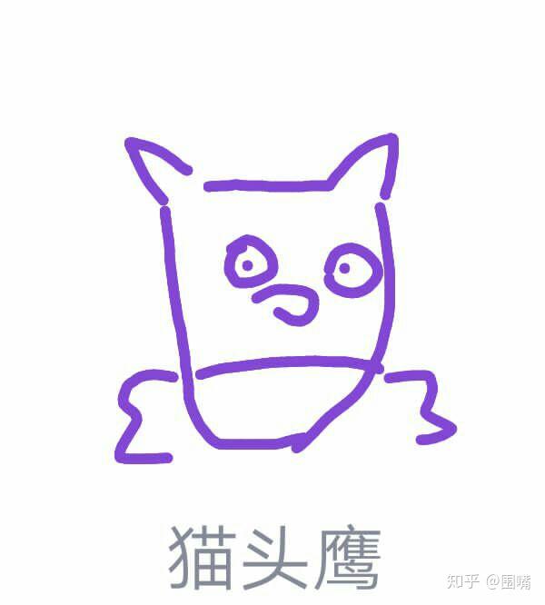 qq上图画红包的猫头鹰怎么画