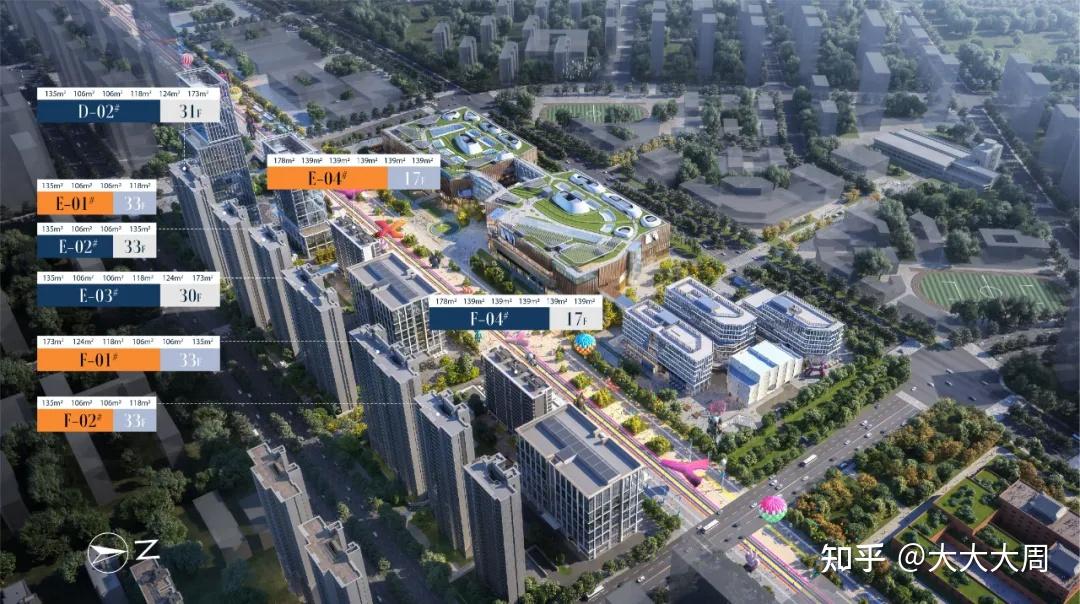 2022年南京南部新城买房,有哪些楼盘值得推荐? - 知乎