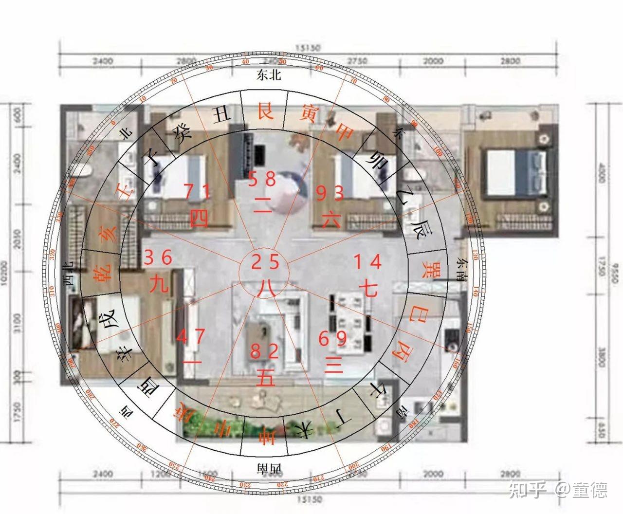 此戶型坐東北向西南,如陽臺朝向位於217.5°—247.