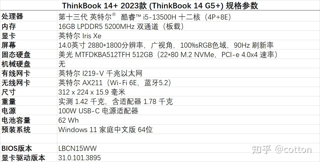 一款扩展性很强的轻薄本——联想thinkbook 14  2023上手体验