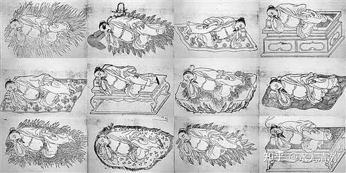 网上说的还阳卧,混元卧有科学依据吗?怎么照做后反倒腰疼了? - 知乎