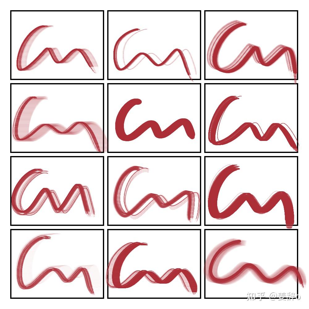 能推荐一些med好用的笔刷调法吗