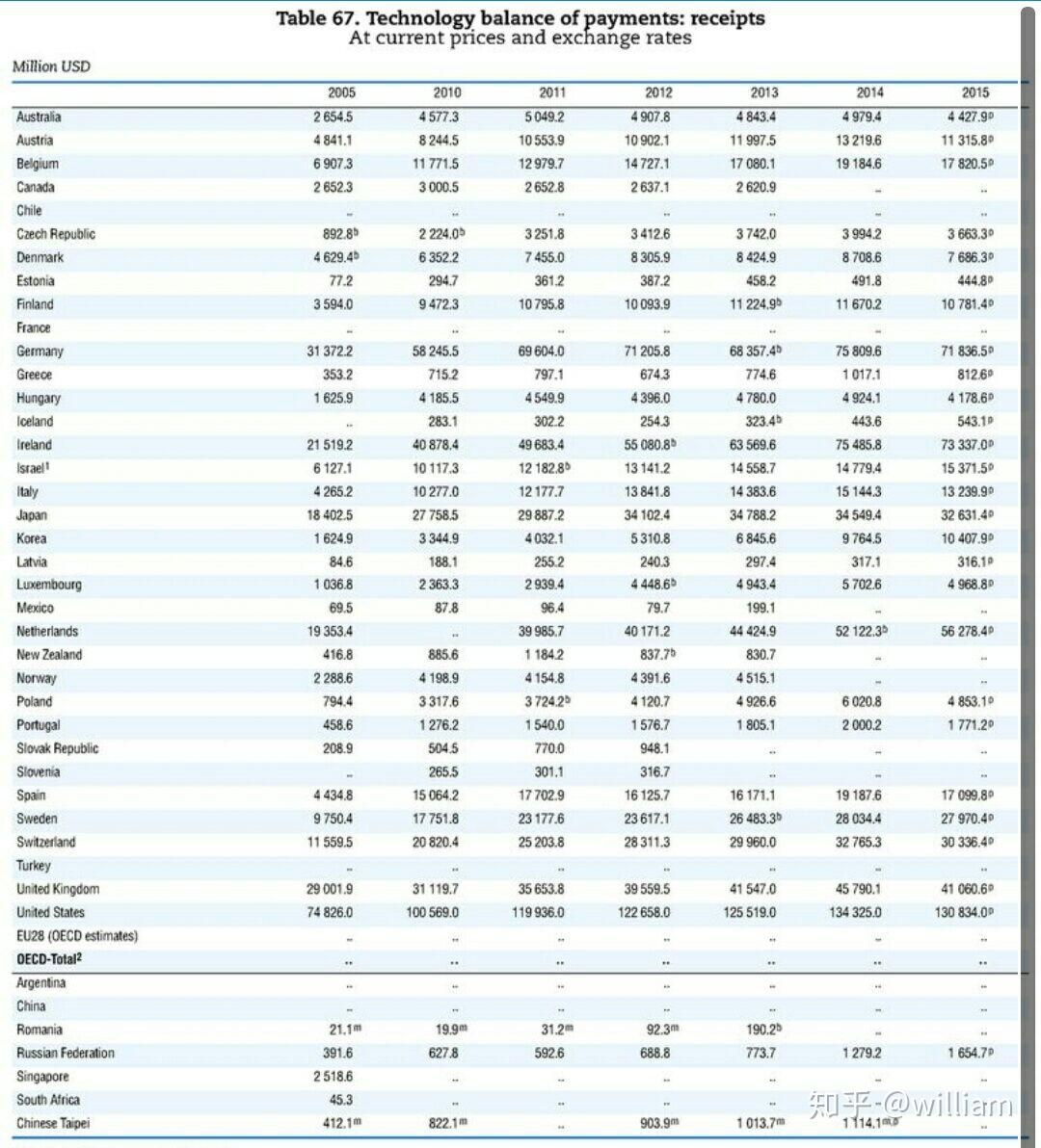 德国人口数口_德国人口分布模式图(2)