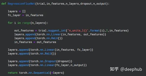 Optuna PyTorch optuna-pytorch