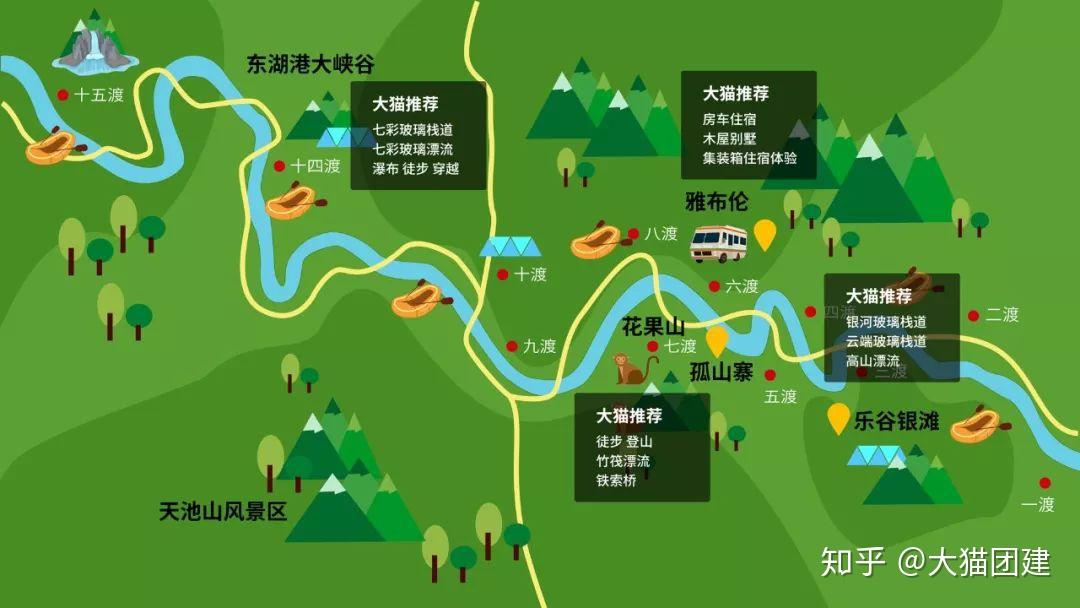 作为国家4a自然风景区,十渡能玩的的景点是相当的丰富.