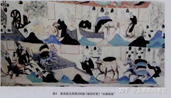 从敦煌壁画中,浅析张骞出使西域开辟丝绸之路 - 知乎