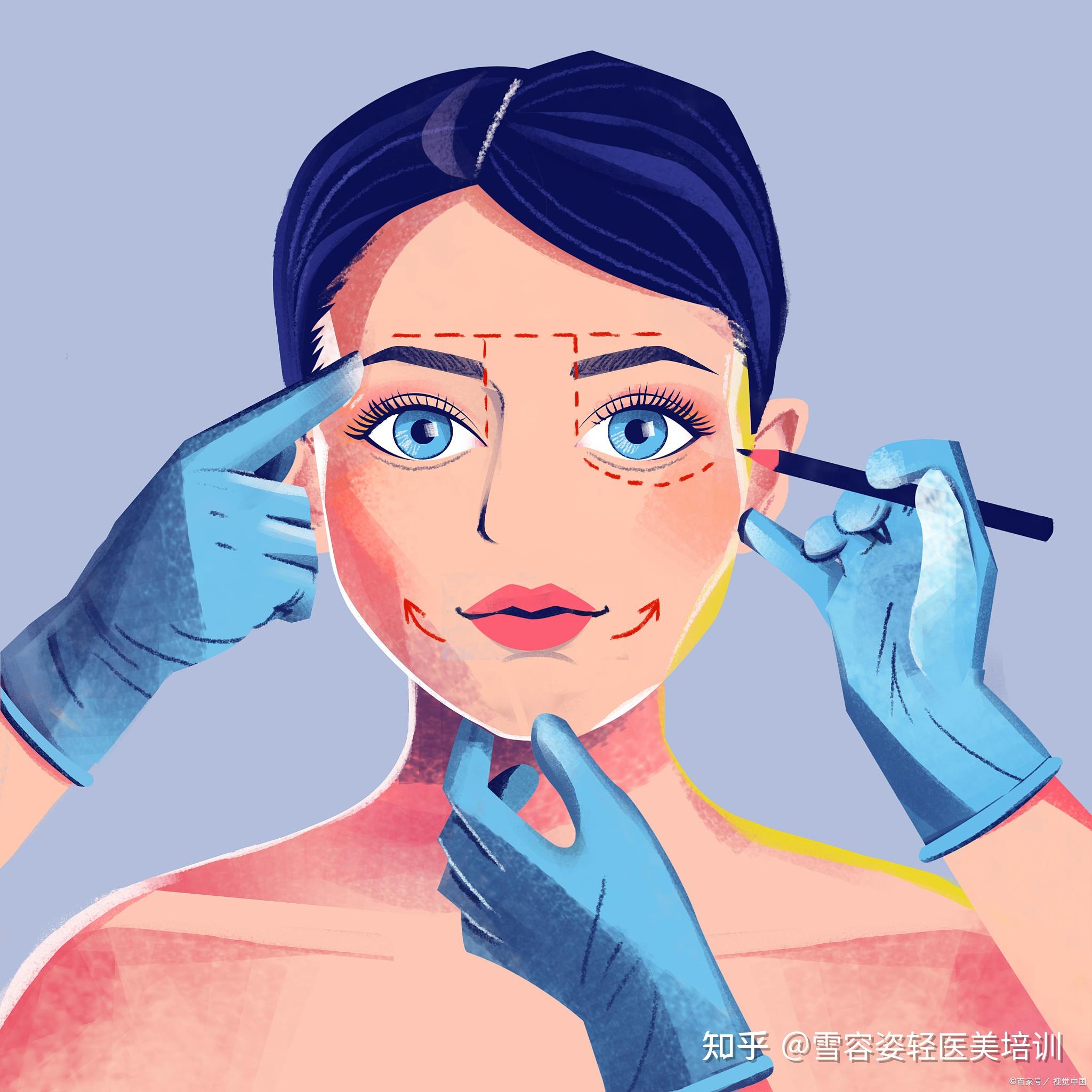 轻医美面纱揭秘丨什么是轻医美轻医美技术怎么学