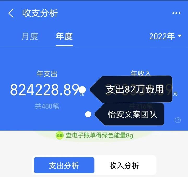 自由撰稿人收入,自由撰稿人收入稳定吗 自由撰稿人收入,自由撰稿人收入稳定吗