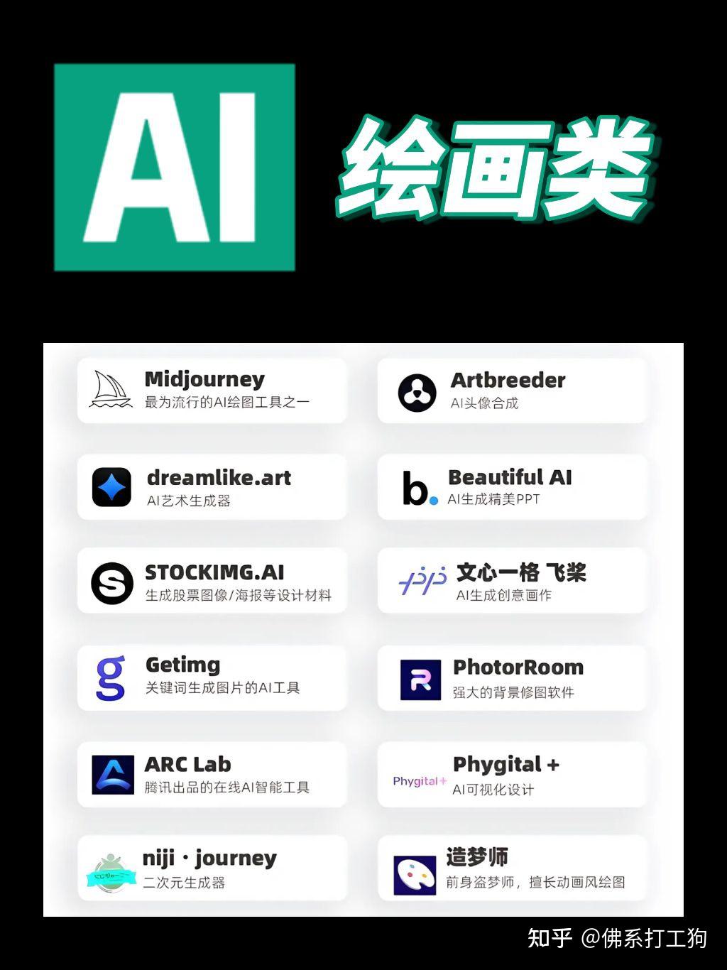 史上最全AI工具合集 - 知乎