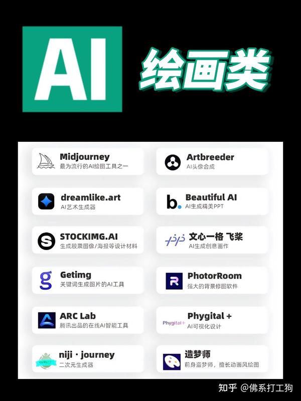 史上最全AI工具合集 - 知乎