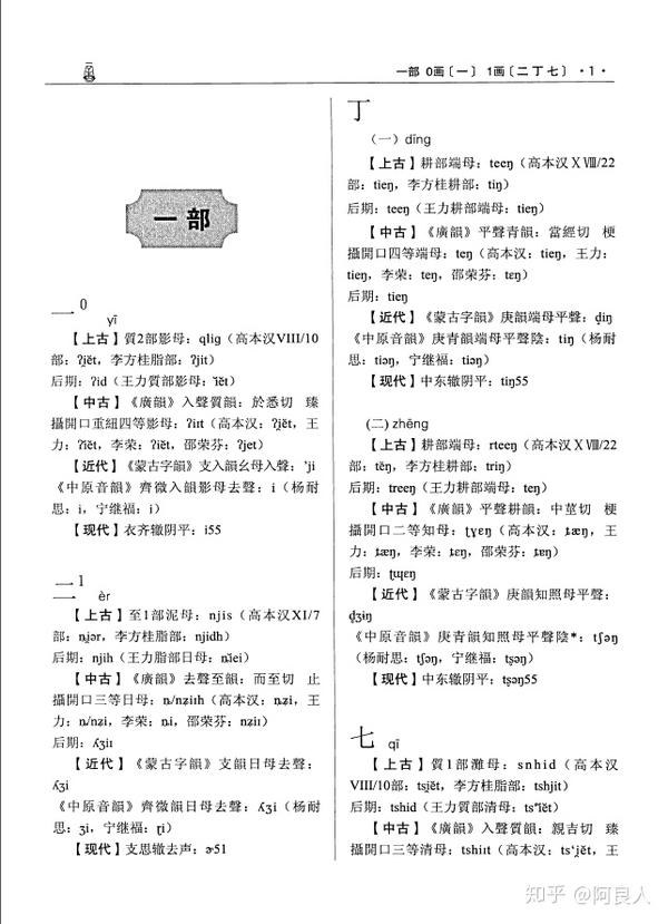 漢字字音演變大字典 索引數位化完成 知乎