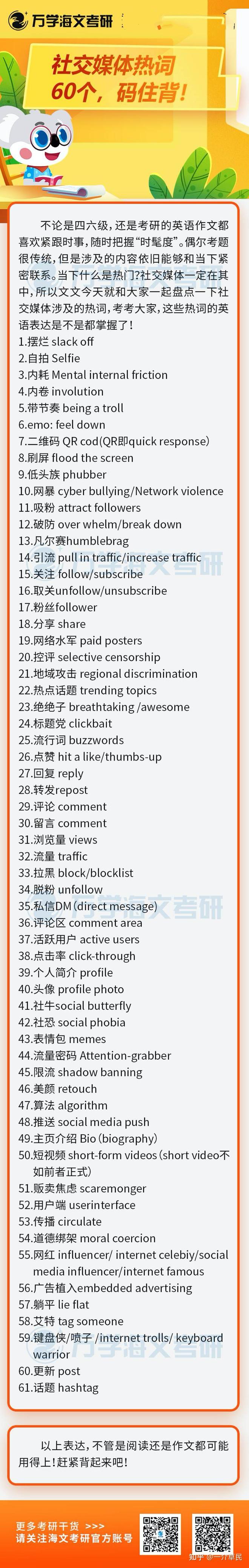 【学习技巧与经验】社交媒体热词60个，码住背! - 知乎