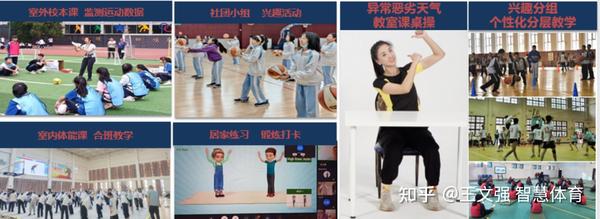 特范体育 数智体育教学平台解决方案 知乎 