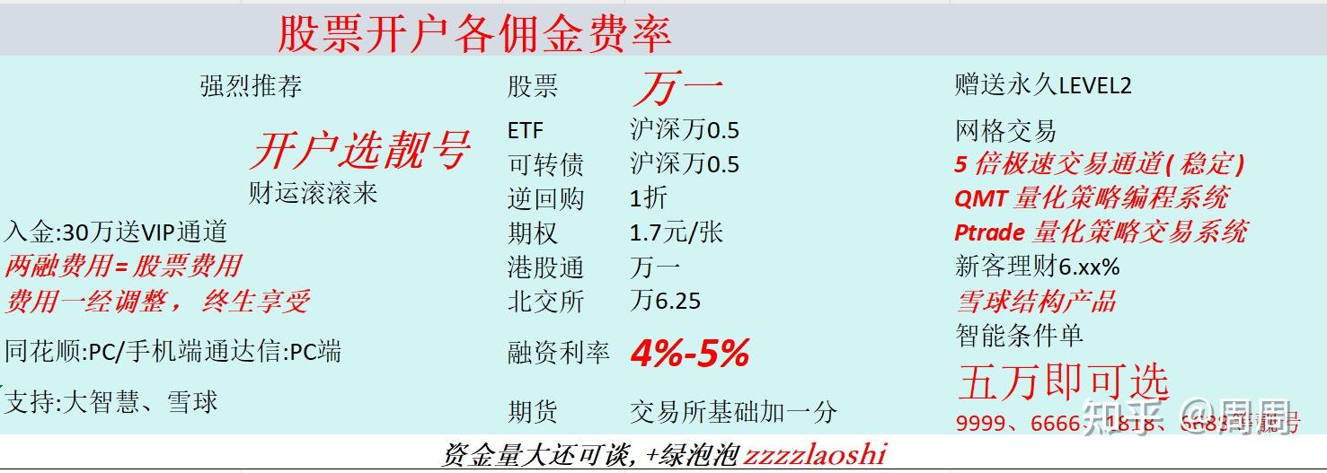股票开户选哪家证券公司比较好