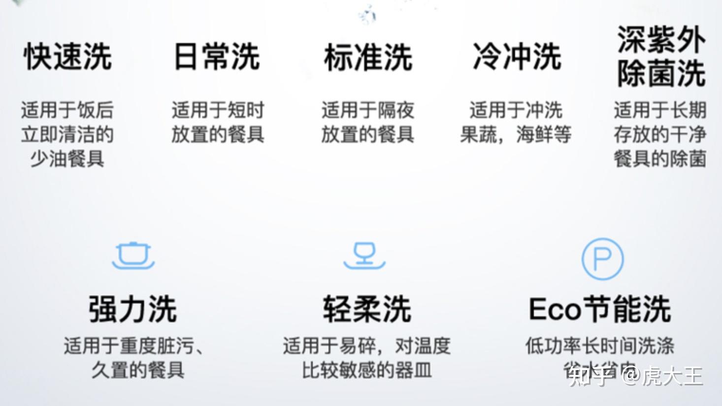 华帝洗碗机怎么样华帝e5e3华帝a6华帝v6华帝v7洗碗机推荐选购指南