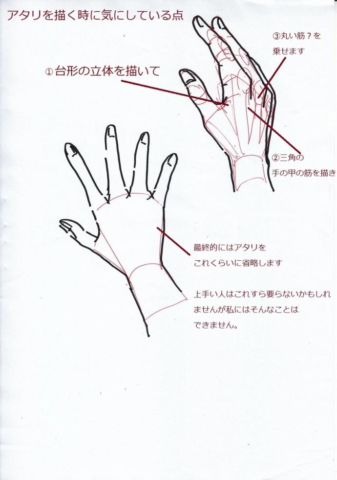 畫畫教程動漫人物的手要怎麼畫