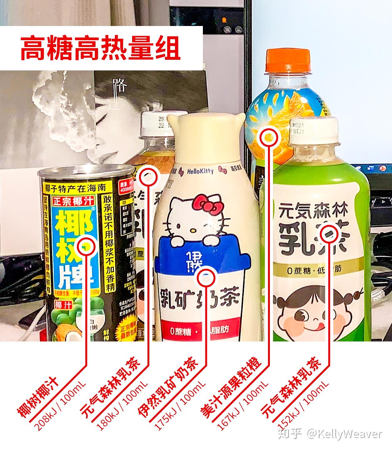 對這個高糖高熱量組的幾種飲料,我個人的建議是:全組都還是儘量少喝