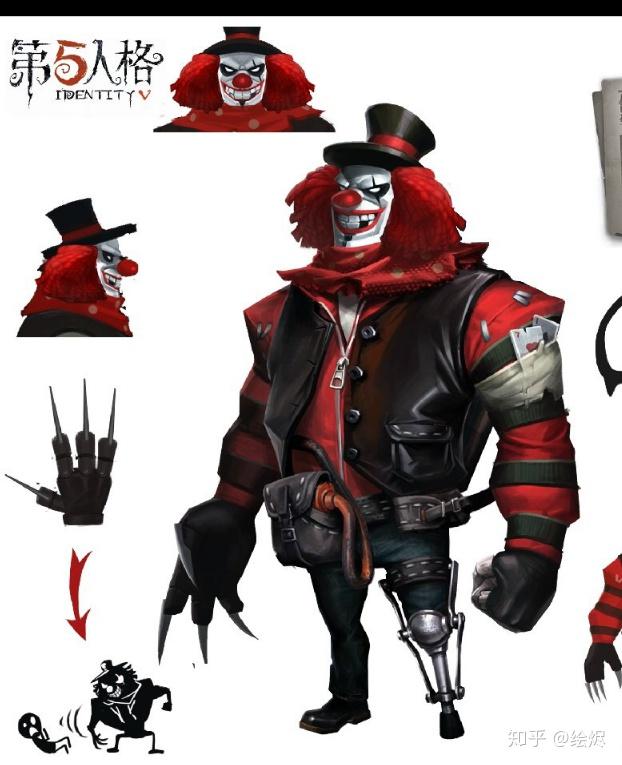 我现在能入行游戏,动漫相关绘画类工作吗?有哪些渠道?