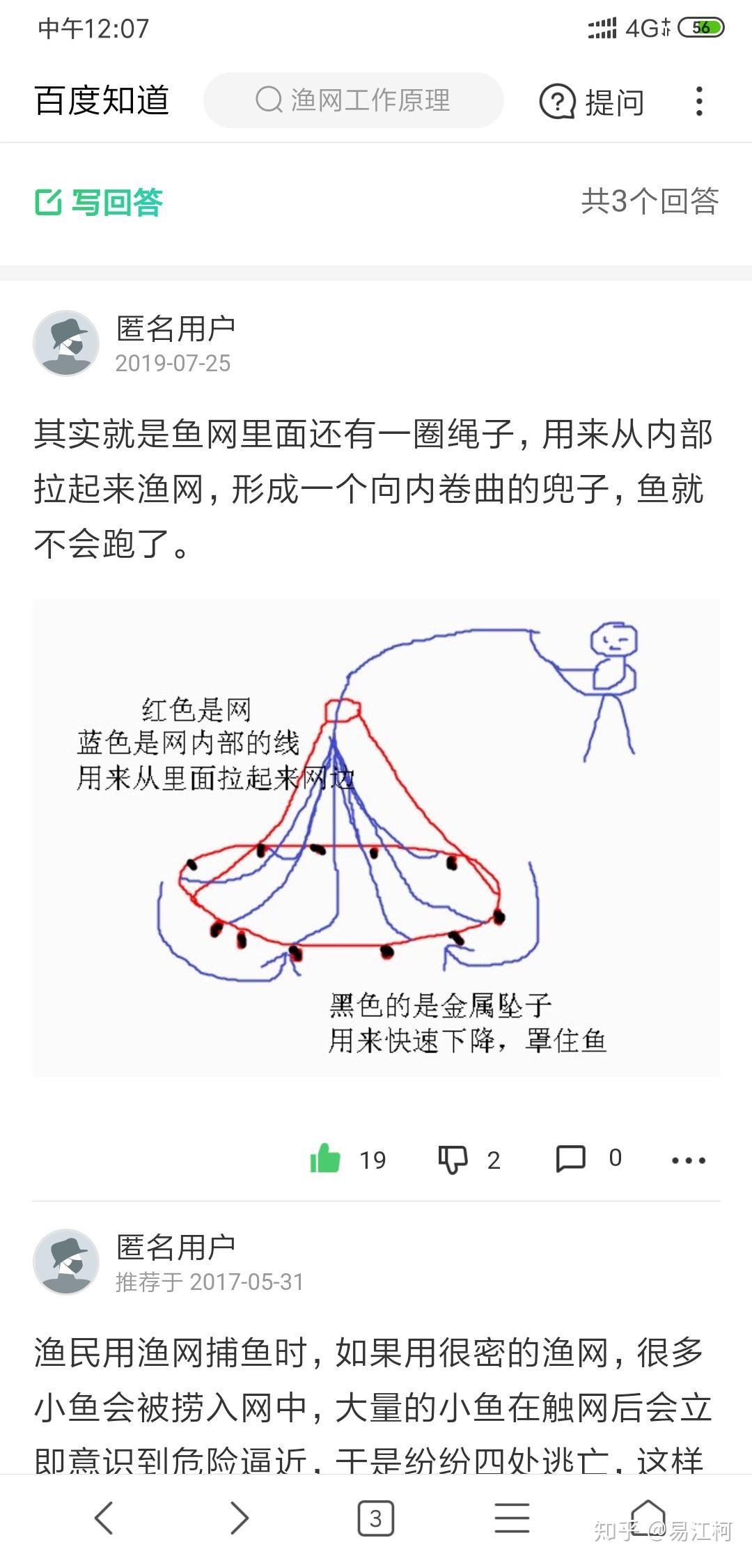 普通漁網的工作原理是什麼誰有圖解或者能解釋明白