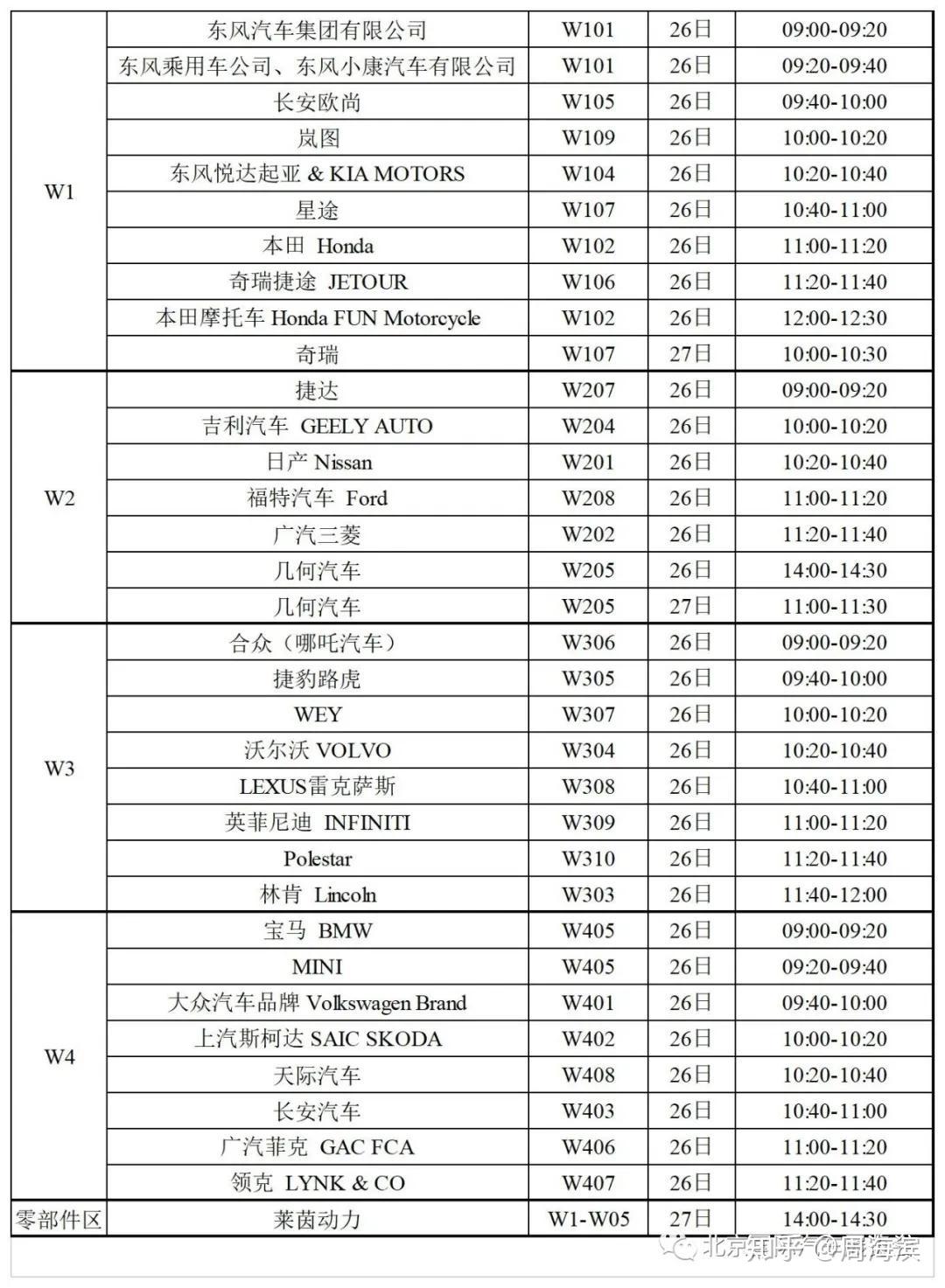 2020北京车展媒体日发布时间表