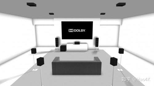 杜比全景声(Dolby Atmos)到底是什么?告诉你怎么才能享受到杜比全景声! - 知乎