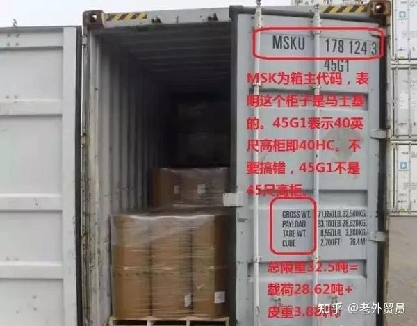外贸集装箱装柜的知识技巧，建议转发收藏 - 知乎