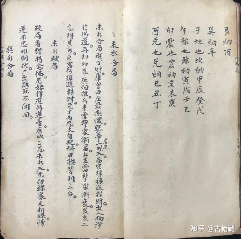 267.清代古书籍《地理入地眼全书向法》页数:156页 - 知乎