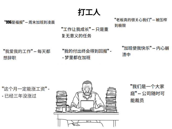 被 AI meme 梗图整破防了... - 知乎
