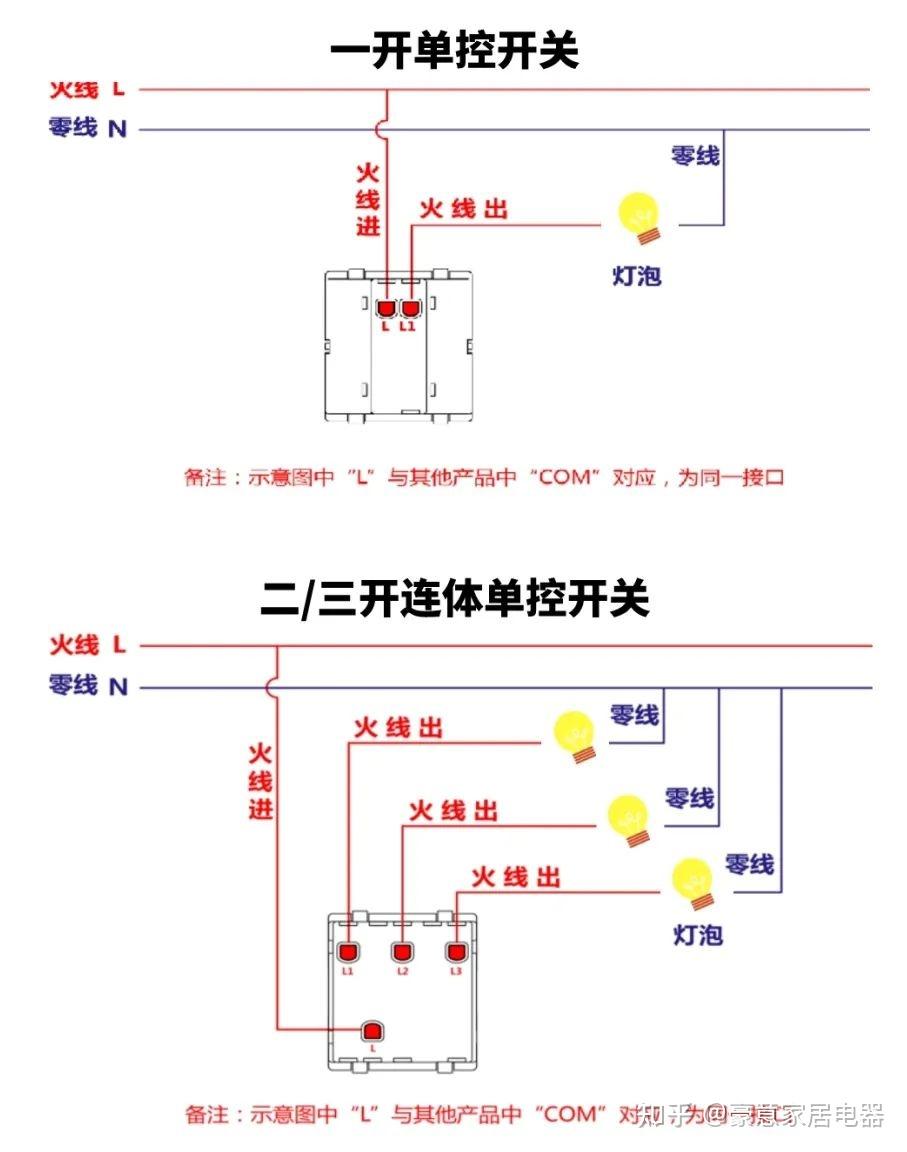 插座线路图怎么画图片