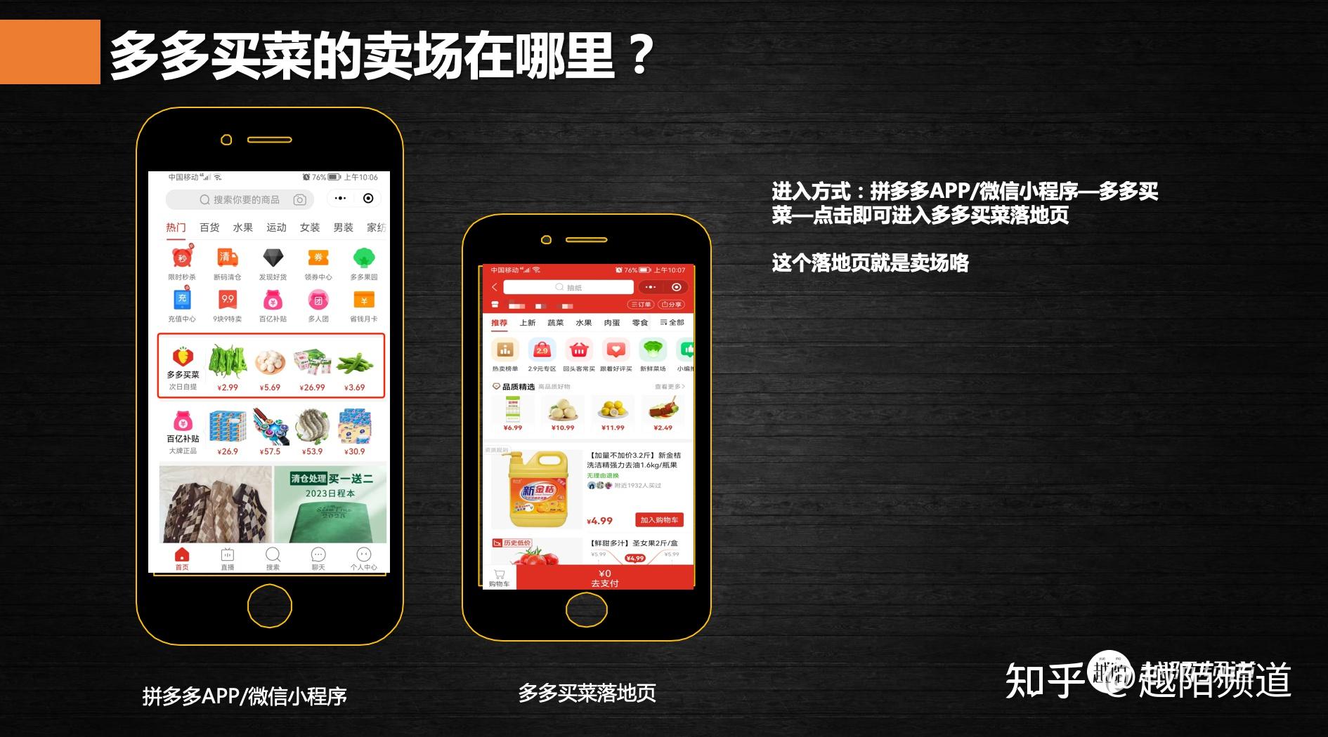 拼多多多多买菜卖场运营是做啥的,需要具备啥技能? - 知乎