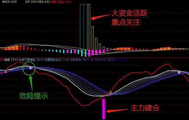 股票推荐官网_今日牛股+明日潜力股全解析_短线+长线策略每日更新黄金股票ETF（517400）回调超9%近10日资金净流入超14亿元资金逢低布局央行购金行为持续