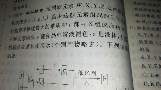 化学元素:氖ne - 最不活泼的元素