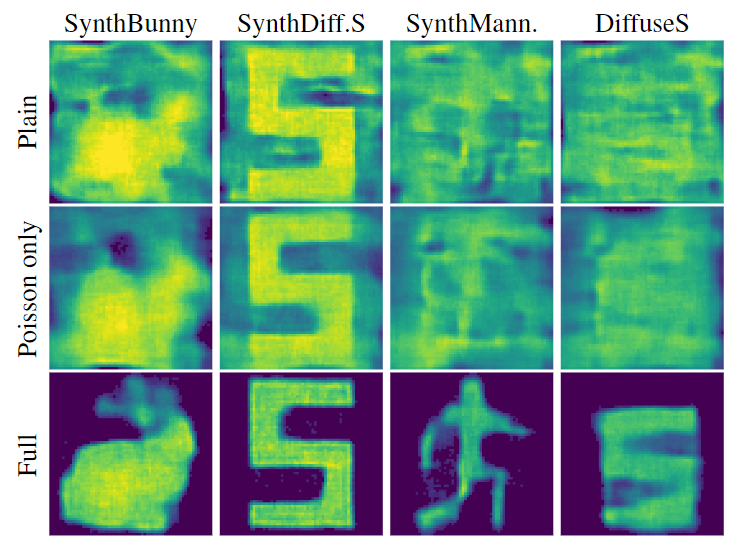  nlos deep non line of sight reconstruction 2020 cvpr 