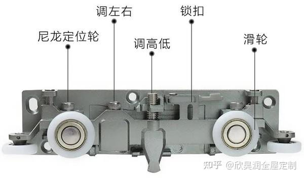 幽灵门究竟有什么魔力? - 知乎