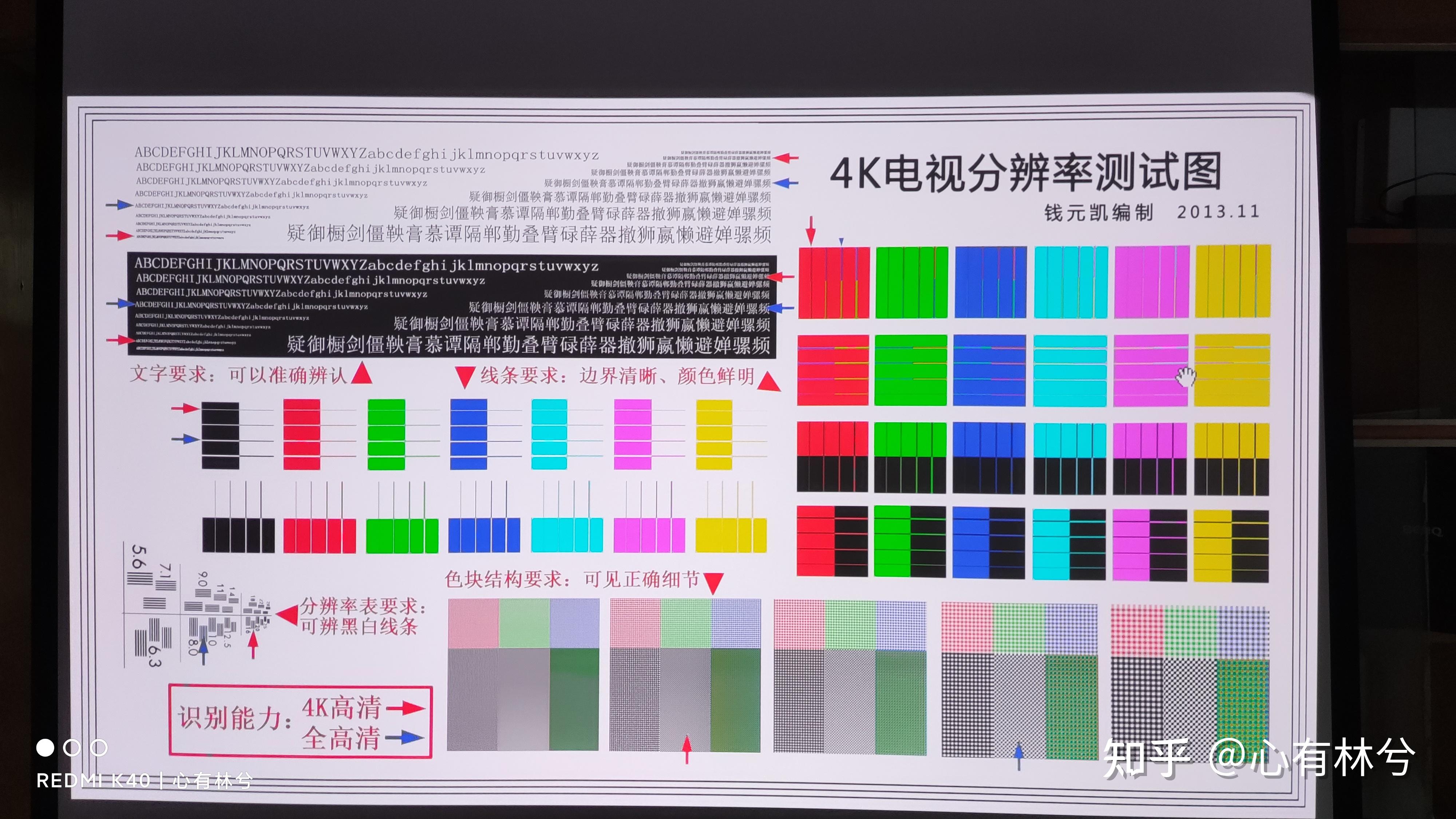 你值得拥有更好的明基高端4k广色域4kb257家庭影院投影仪开箱分享