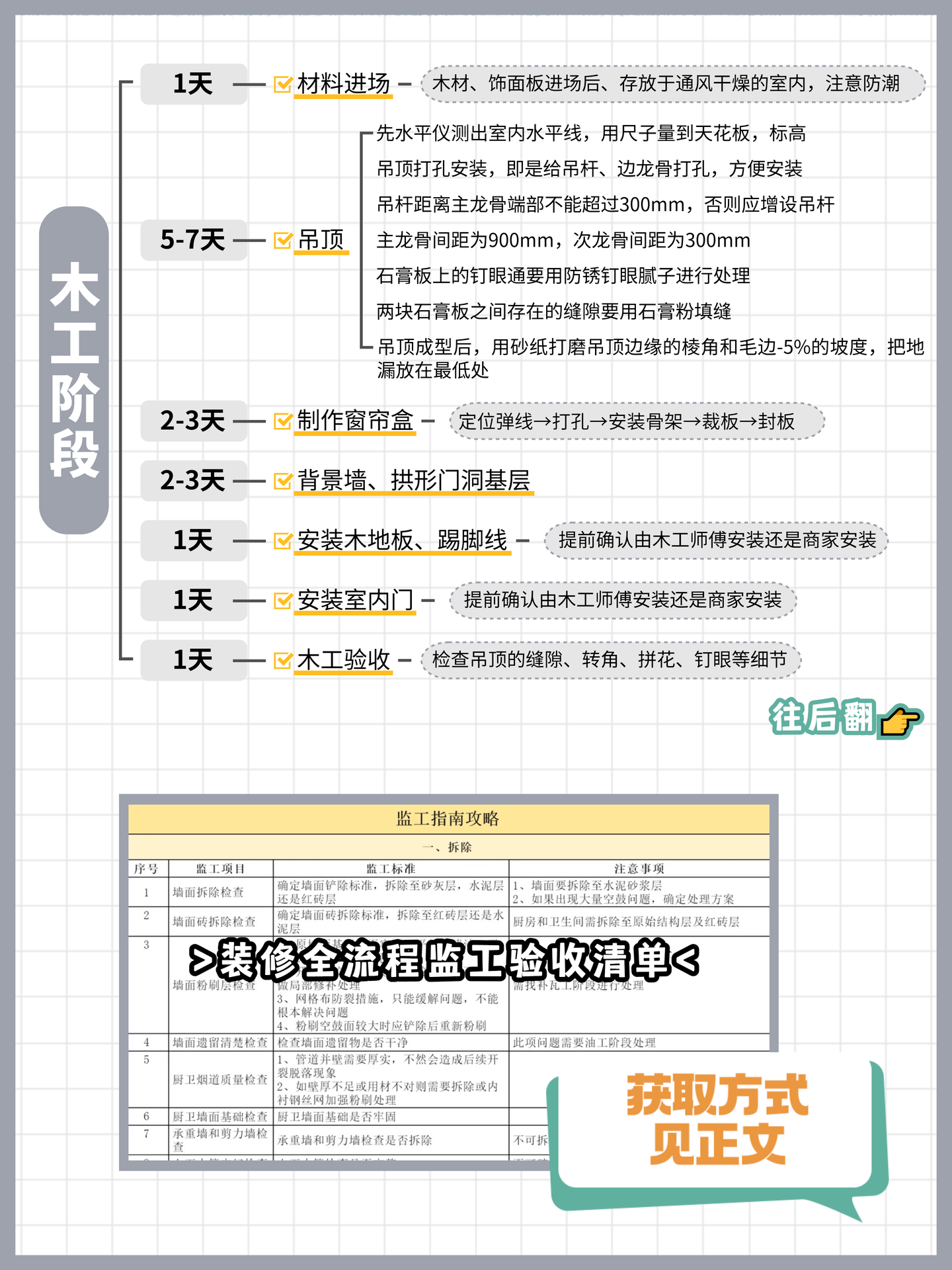 从毛坯到精装:2025年最详细的装修流程,看完就能开工! - 知乎