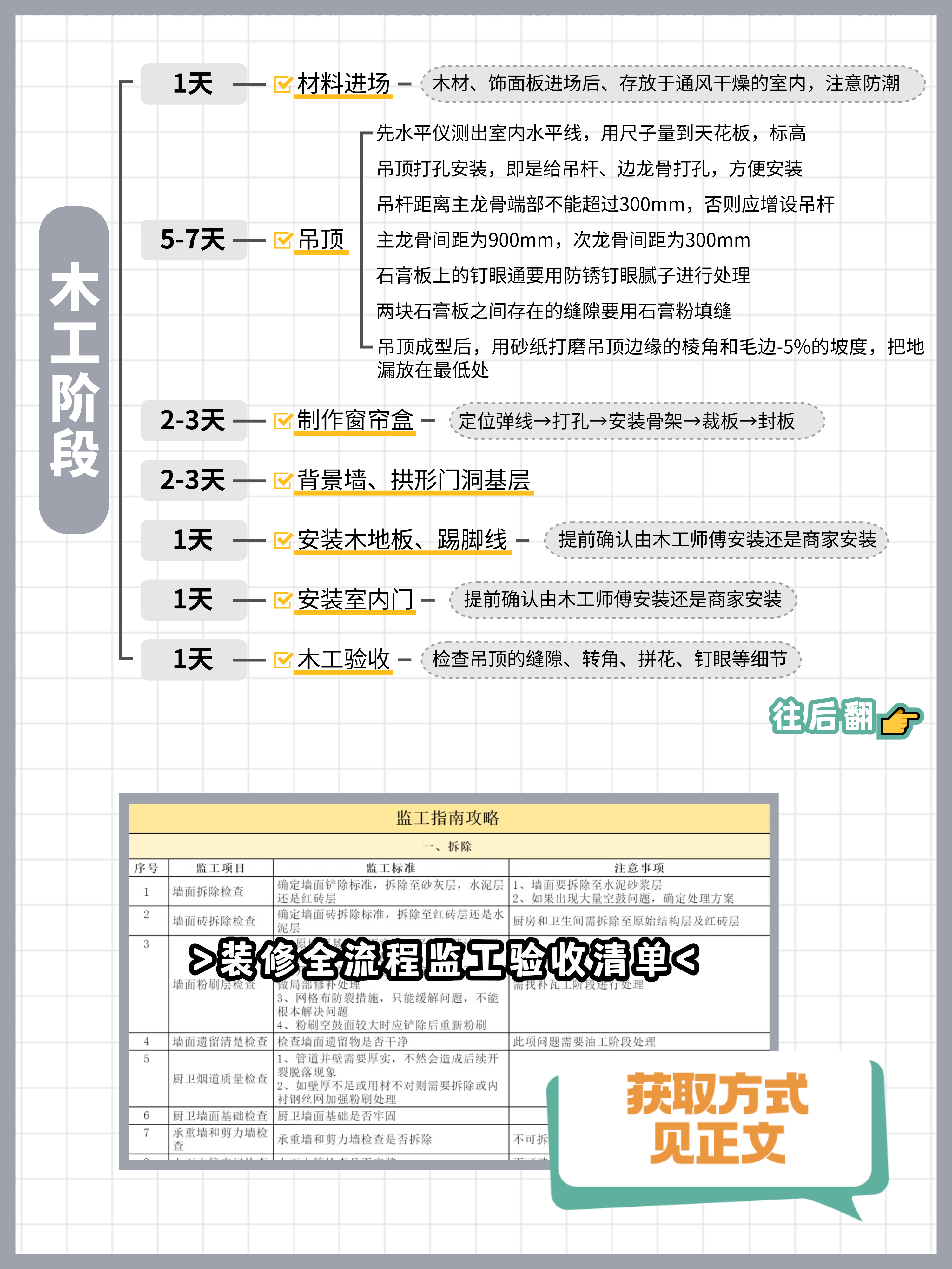 从毛坯到精装:2025年最详细的装修流程,看完就能开工!