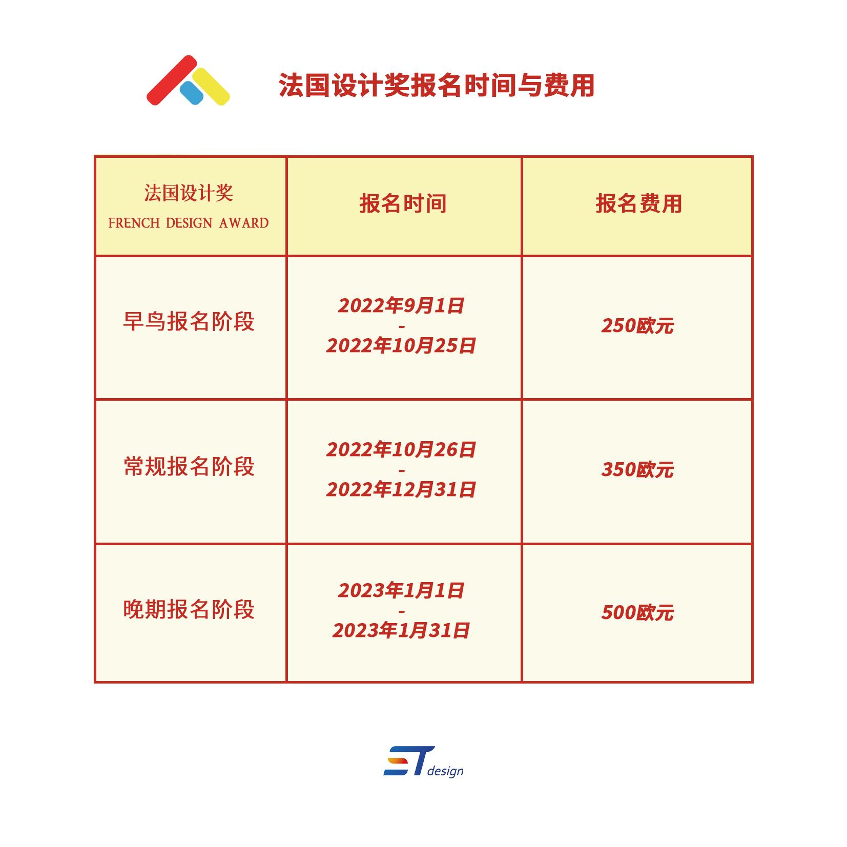报奖指南 · 十二月可申报奖项 - 知乎