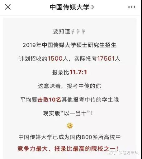 6所难度系远超985的211院校 - 知乎