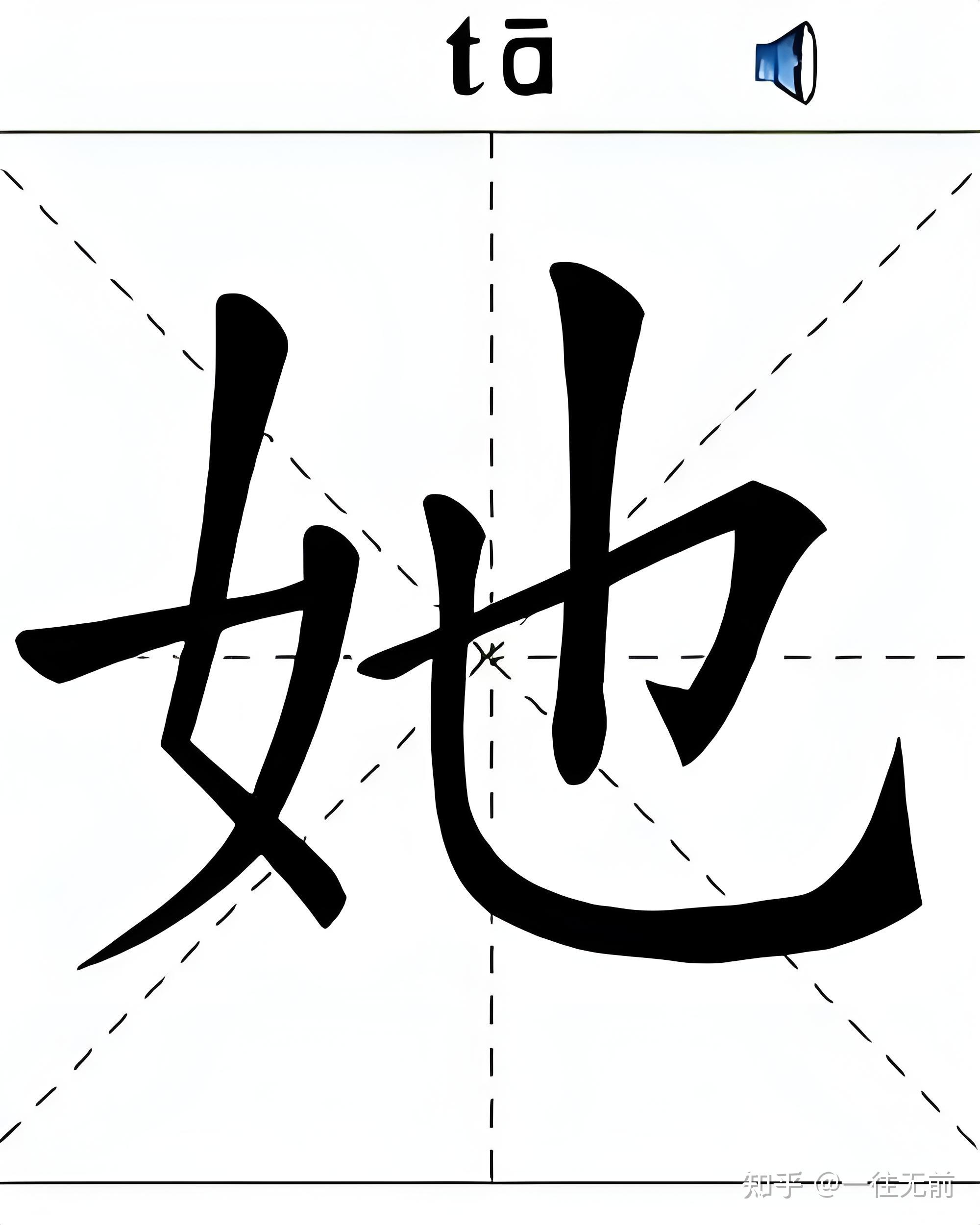 「她」字为何能流行于现代汉语?