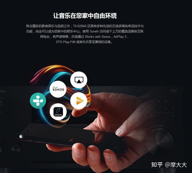 好久不见!安桥家庭影院功放TX-RZ50试用 - 知乎