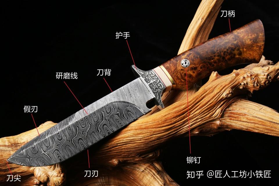 刀剑知识大全,收藏这一篇就够了 - 知乎