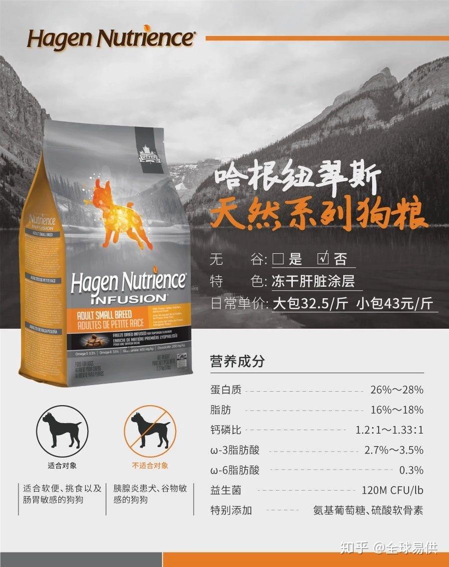 哈根纽翠斯软便克星系列挑食or肠胃敏感选它就对了