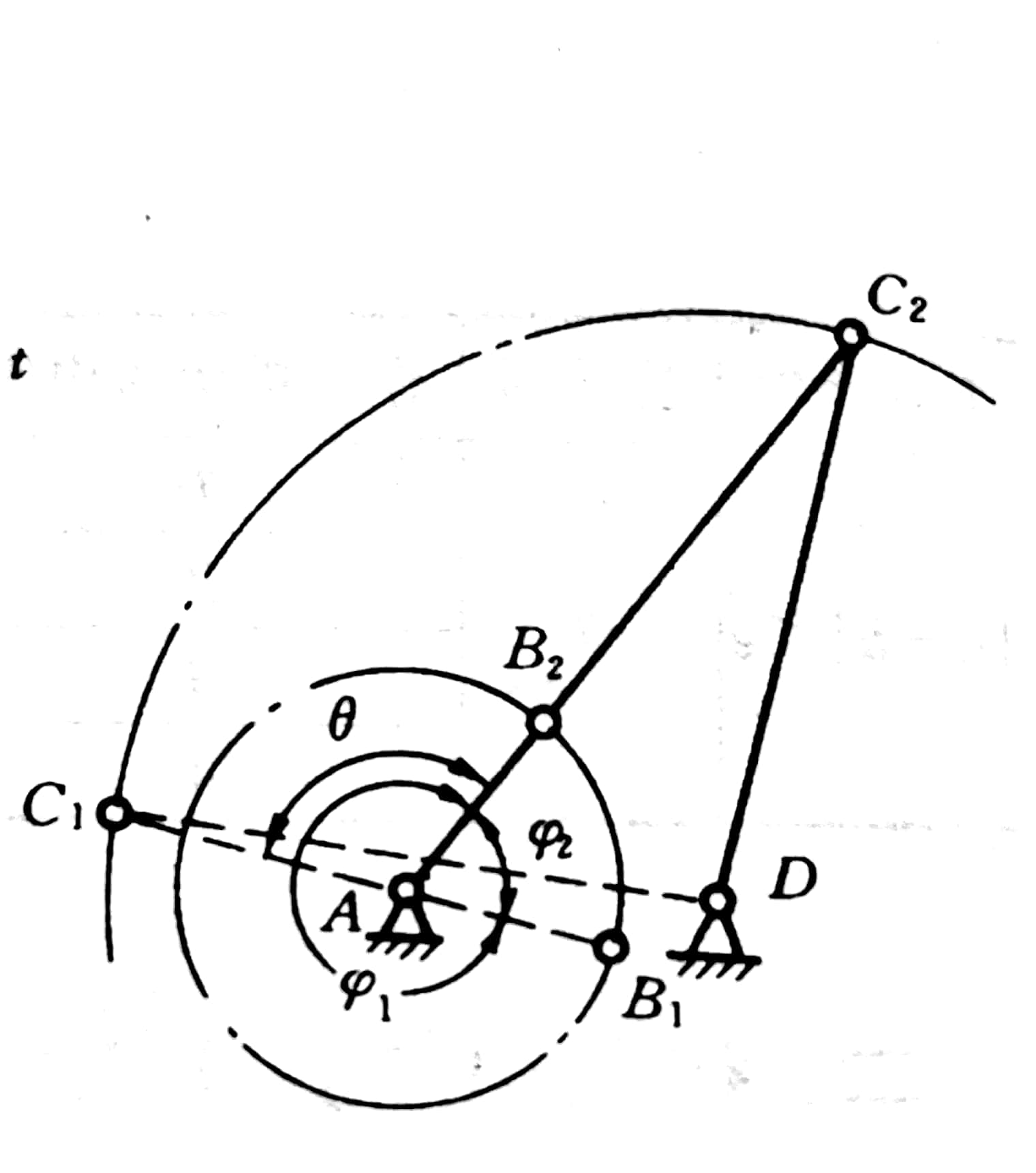 曲柄四杆机构极位夹角是否可以大于90度? - 知乎
