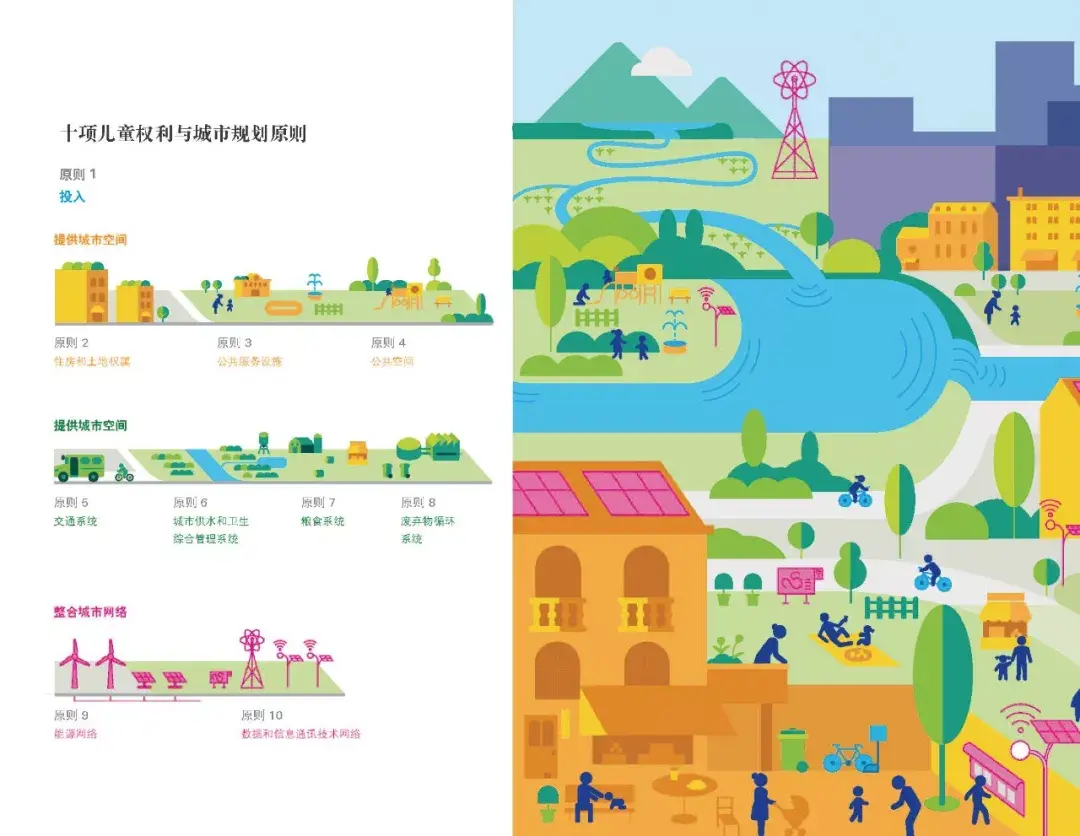 学会联手国际组织倾情奉献儿童友好型城市规划手册中文版全球同步上线