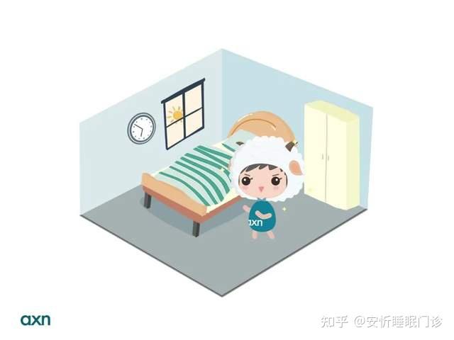R90睡眠法，极简快睡指南！ - 知乎