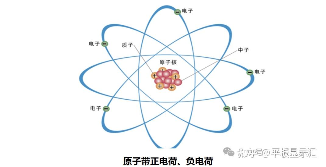 【技术干货】一文读懂tft