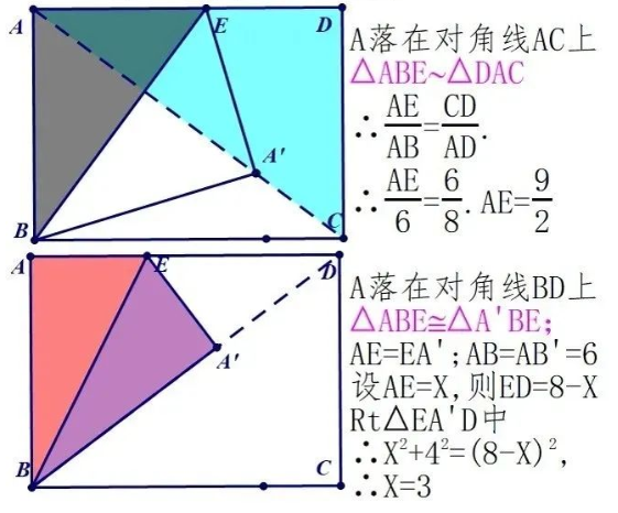 矩形折叠的6个模型 - 知乎